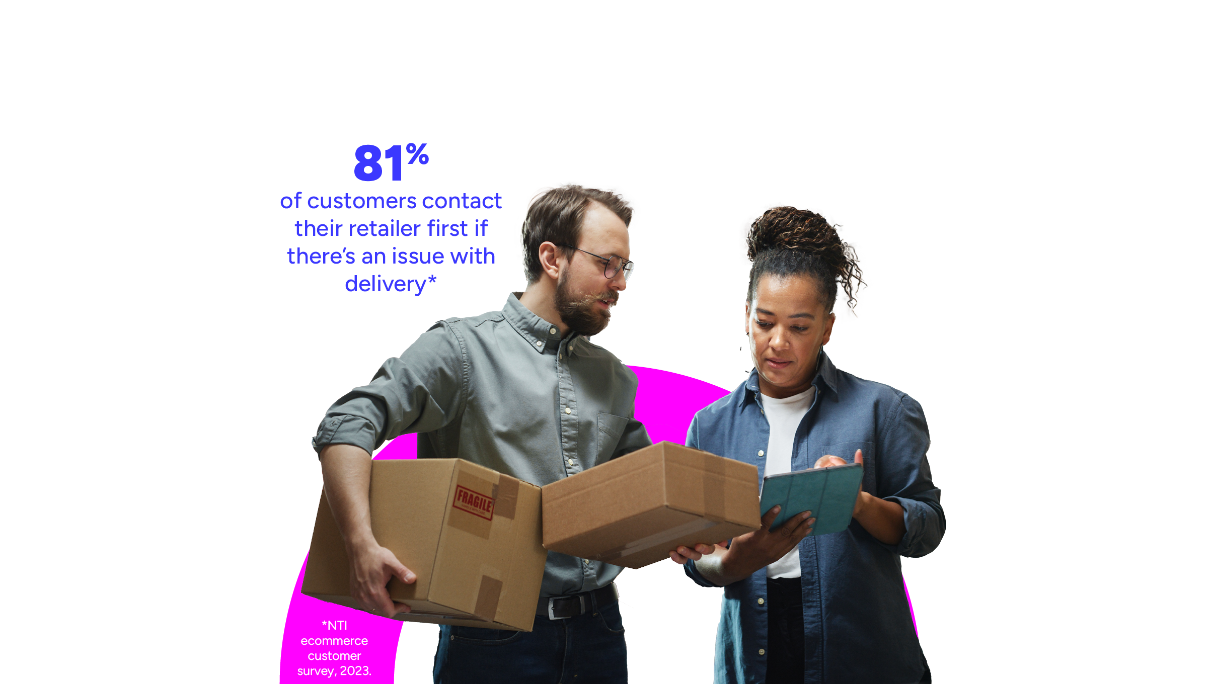 81%