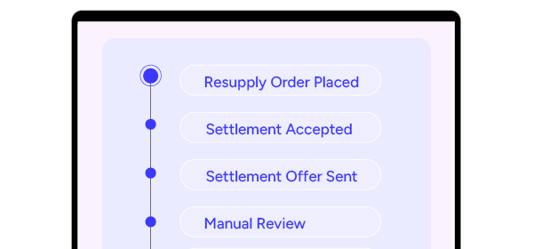 Claims Process